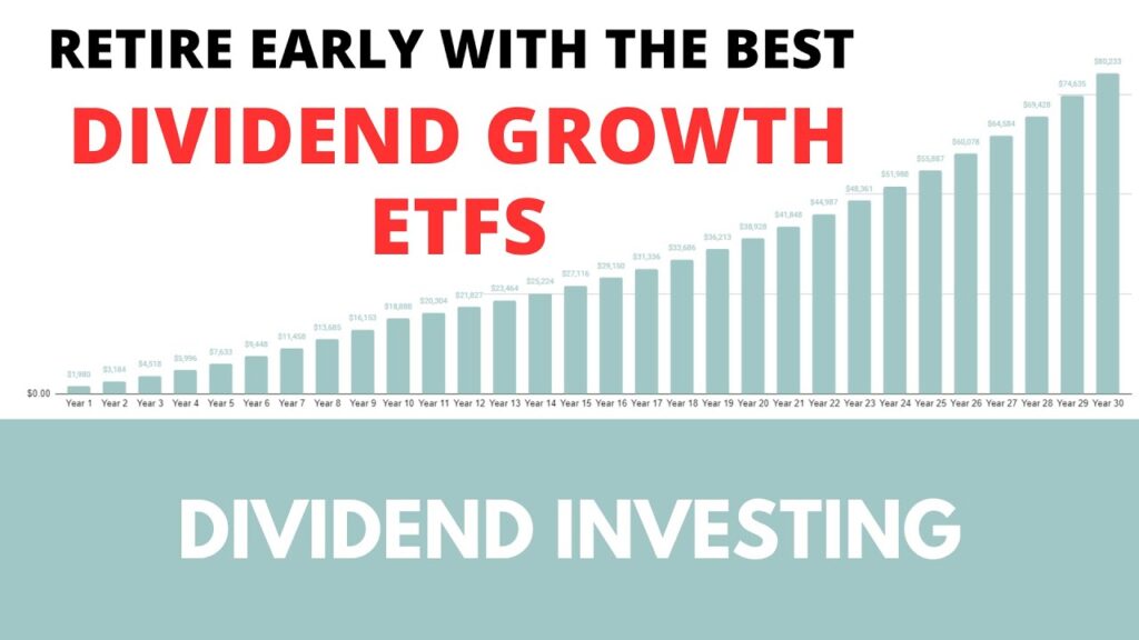 SCHD Growth of dividend income over 30 years illustrating the power of dividend growth ETFs for early retirement planning 