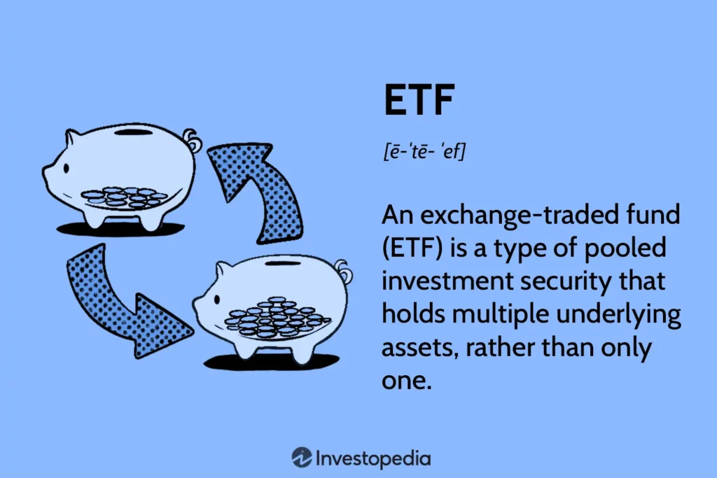 Graphic illustration explaining ETFs as pooled investment vehicles holding multiple assets, with piggy bank visual metaphor and simple definition