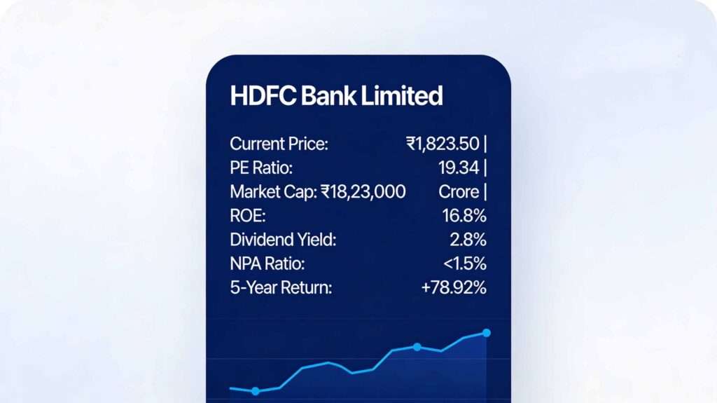 HDFC analysis December 2025