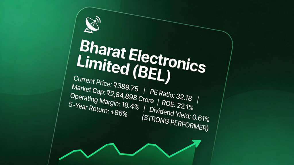 Bharat Electronics analysis December 2025