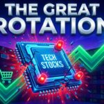 Why US Tech Stocks Are Crashing: The Great Sector Rotation