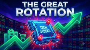 Why US Tech Stocks Are Crashing: The Great Sector Rotation
