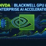 NVDA Stock Surge: Key Growth Catalysts for 2026
